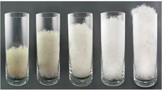 backpacking sleeping bag - the same weight of down with different fill power. as fill power...