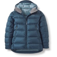 rab neutrino pro for women