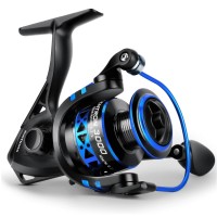 fishing reel