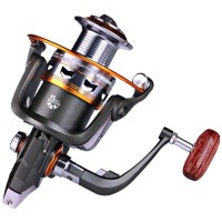 fishing reel