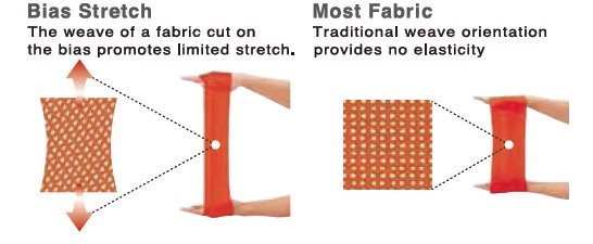 Montbell Ultralight Super Spiral Down Hugger # 1 Review | Tested Montbell Ultralight Super Spiral Down Hugger # 1 Review | Tested